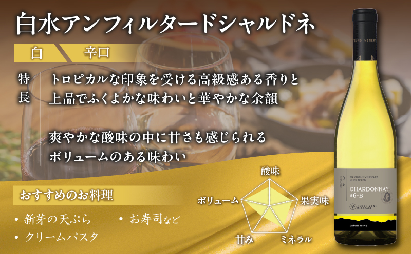 都農ワイン人気4本セット(合計4本) 酒 飲料 アルコール 国産_T014-034