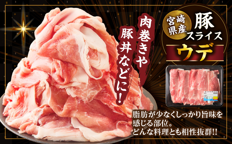 宮崎県産豚スライス(ウデ・モモ)&粗挽きウインナーセット合計4.68kg 肉 豚 豚肉 おかず 国産_T030-1763