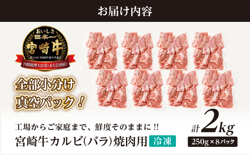 全部小分け真空パック!!「宮崎牛カルビ(バラ)焼肉用」計2kg 肉 牛 牛肉 おかず 国産_T041-0092