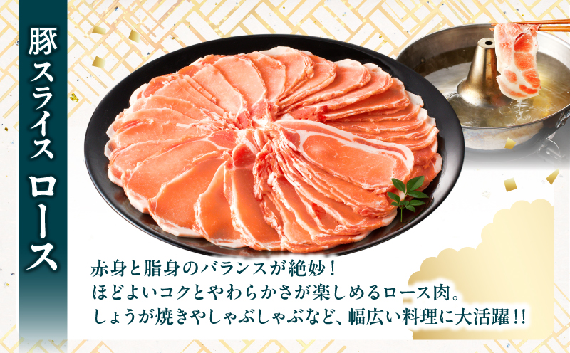宮崎県産豚スライスバラエティセット(バラ・ロース・肩ロース)合計1.5kg 肉 豚 豚肉 おかず 国産_T030-228