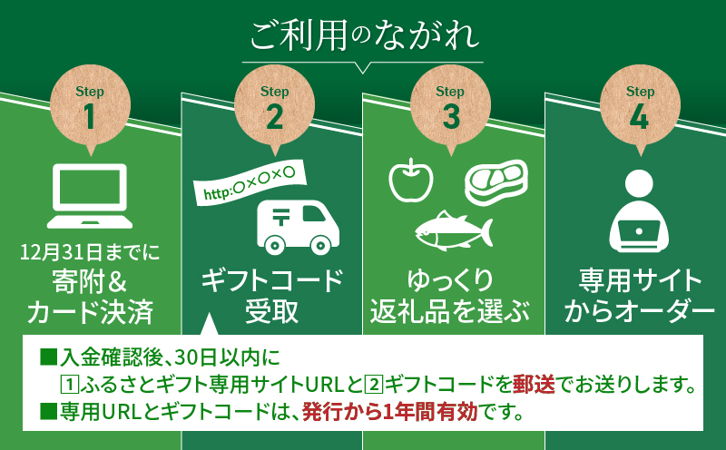 ≪期限1年間≫あとからセレクト 250万円コース【ふるさとギフト】 あとから選べる カタログ ギフト 鰻 肉 ワイン 都農町_T998-031