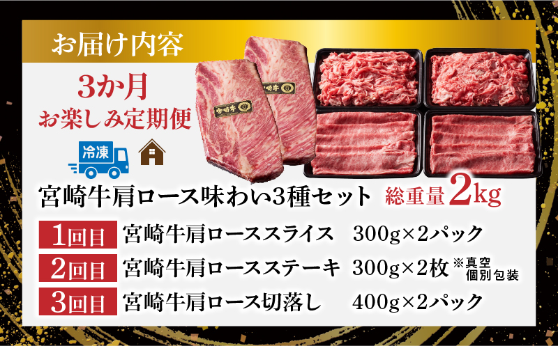 3か月お楽しみ定期便『宮崎牛肩ロース味わい3種セット』総重量2kg 肉 牛 牛肉 焼肉 国産_T009-0012