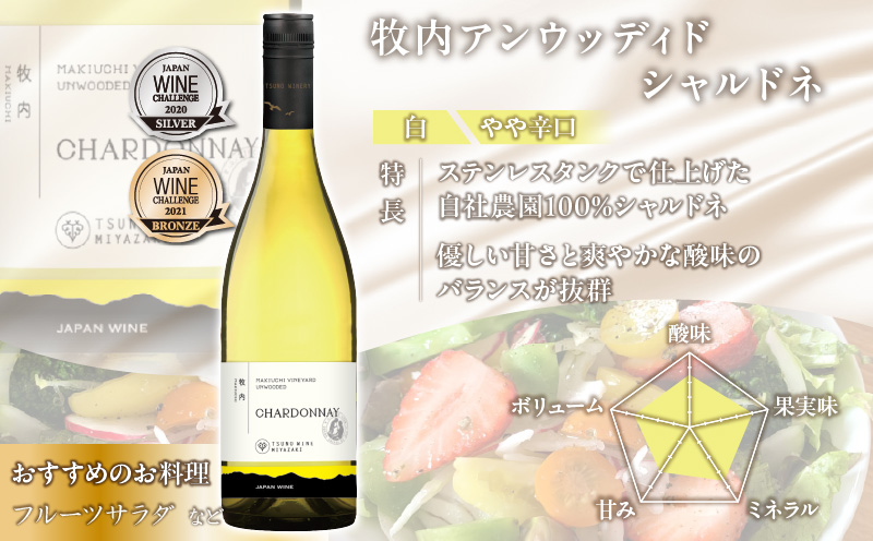 ＼年内発送!!／≪数量限定≫都農ワイン甘口・辛口セット(合計4本) 酒 飲料 アルコール 国産_T014-004-N
