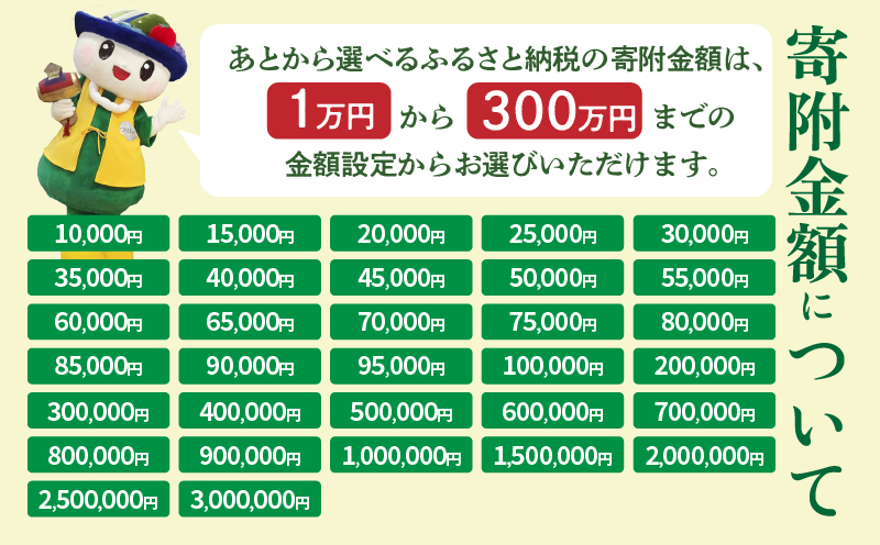 ≪期限1年間≫あとからセレクト 65,000円コース【ふるさとギフト】 あとから選べる カタログ ギフト 鰻 肉 ワイン 都農町_T998-012