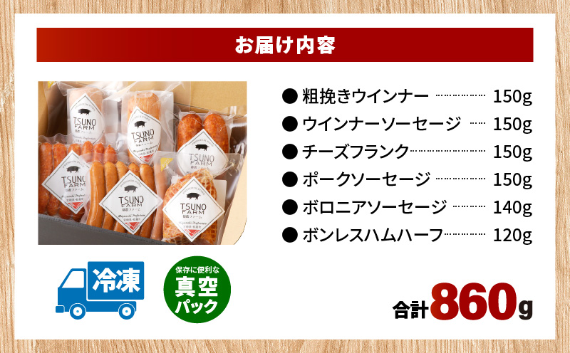 都農ファーム厳選「ウインナー・ハム6点セット」合計860g 肉 豚 豚肉 おかず 国産_T020-0011