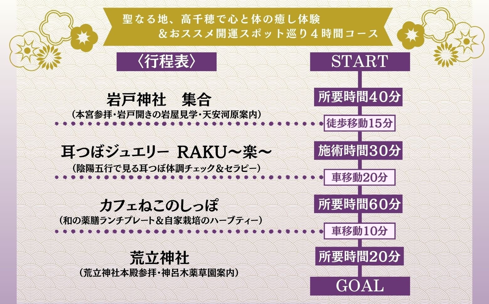 聖なる地、高千穂で心と体の癒し体験！＆おススメの開運スポット巡り4時間コース 2名様_Tk047-002