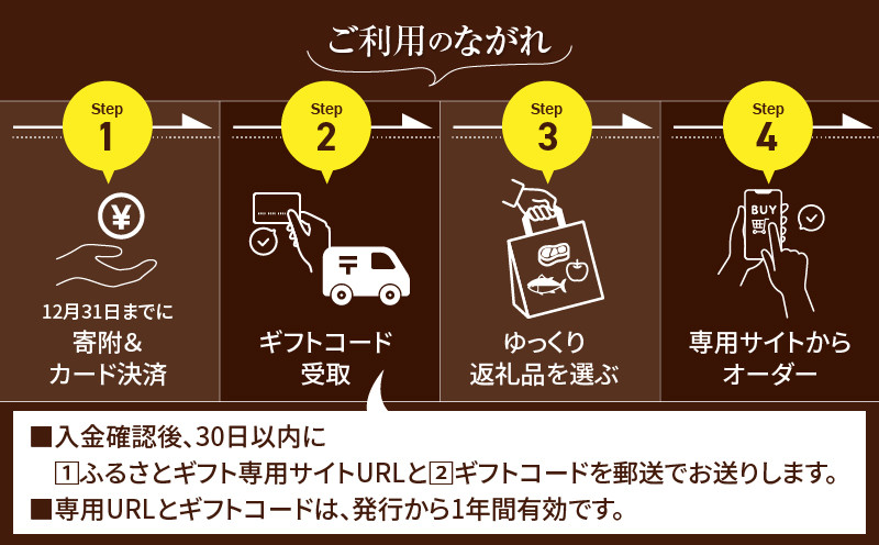 あとからセレクト【ふるさとギフト】6万円_TG-006