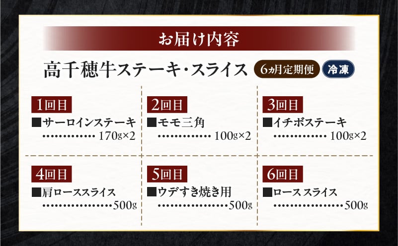 宮崎県産黒毛和牛A4等級以上 高千穂牛ステーキ・スライス定期便（6ヶ月定期便） 牛肉 肉 お肉 精肉 セット 詰め合わせ 定期 6回 ブランド牛 国産牛 黒毛和牛 和牛 サーロイン ステーキ モモ イチボ 肩ロース スライス ウデ すき焼き しゃぶしゃぶ ロース 贈答 贈り物 BBQ グランピング パーティー クリスマス プレゼント 宮崎県 高千穂 _Tk002-t082