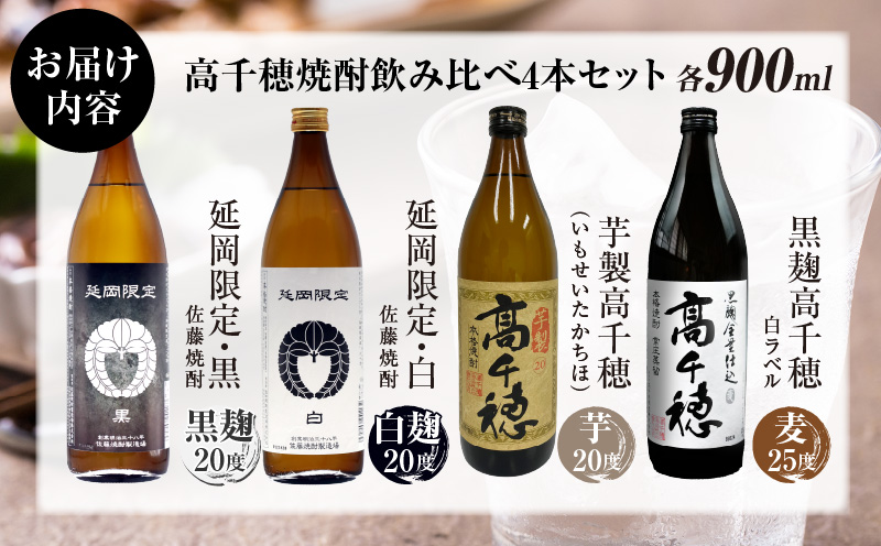 延岡市＋高千穂町　焼酎飲み比べ お酒 焼酎 麦焼酎 芋焼酎 飲み比べ 詰め合わせ ご当地 特産品 贈り物 ギフト 宮崎県 高千穂町_Tk057-005