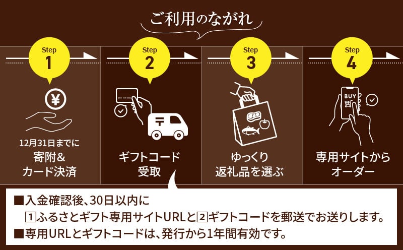 あとからセレクト【ふるさとギフト】50万円_TG-014