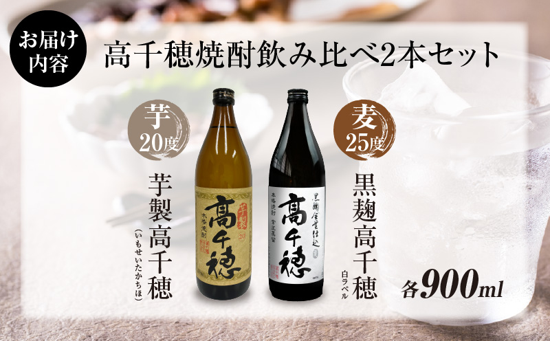 高千穂焼酎飲み比べセット お酒 焼酎 麦焼酎 芋焼酎 飲み比べ 詰め合わせ ご当地 特産品 贈り物 ギフト 宮崎県 高千穂町_Tk057-008
