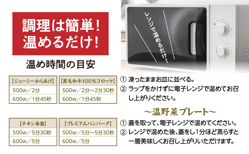 《一度に届く》レンジでプロ味！4種セット  ふるさと納税 黒毛和牛 コロッケ からあげ ジューシー 鶏もも肉 スパイス ハンバーグ 温野菜 プレート 高千穂牛 旨み チキン南蛮 レンジ 冷凍 冷凍食品 簡単調理 時短調理 一人暮らし 献立 弁当 宮崎県 高千穂 _Tk005-098