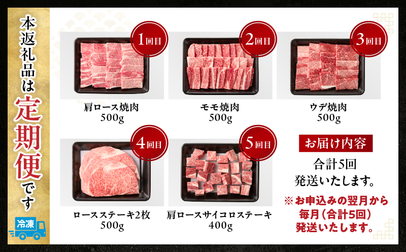 【5か月定期便】宮崎牛焼肉定期便| 宮崎牛 牛肉 お肉 国産牛 ブランド牛 和牛 焼肉 スライス ステーキ サイコロステーキ ウデ焼肉 モモ焼肉 定期便 霜降り 贈答用 贈答 贈り物 プレゼント 記念日 誕生日 内祝い グルメ BBQ 焼き肉 アウトドア ミヤチク お祝い ホームパーティー おもてなし |_Tk031-t029