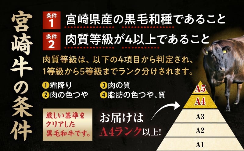宮崎牛霜降り肩ロースまたはロースサイコロステーキ 400g| 宮崎牛 牛肉 肉 ブランド牛 国産牛 和牛 霜降り  肩 ロース サイコロ ステーキ BBQ 贈答用 贈答 ギフト 贈り物 グルメ 記念日 誕生日 内祝い お取り寄せ 内閣総理大臣賞 ミヤチク ホームパーティー お祝い 料理 キャンプ |_Tk031-014d