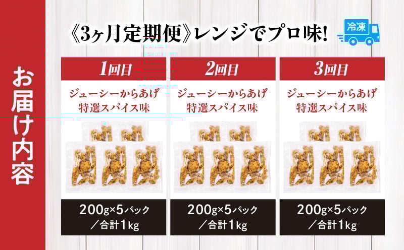 【3か月定期便】レンジでプロ味！からあげ3か月定期便  鶏肉 肉 鶏モモ肉 肉惣菜 惣菜 お惣菜 調理済み 冷凍 個包装 使い勝手 普段使い お弁当 おかず 冷凍食品 冷凍からあげ 食品 小分け 便利 レンジ グルメ おすそ分け 簡単調理 宮崎 高千穂 _Tk005-t043