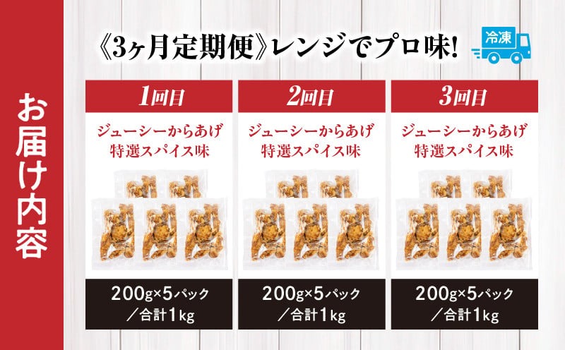 【3か月定期便】レンジでプロ味！からあげ3か月定期便  鶏肉 肉 鶏モモ肉 肉惣菜 惣菜 お惣菜 調理済み 冷凍 個包装 使い勝手 普段使い お弁当 おかず 冷凍食品 冷凍からあげ 食品 小分け 便利 レンジ グルメ おすそ分け 簡単調理 宮崎 高千穂 _Tk005-t043