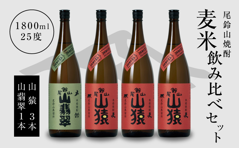 焼酎尾鈴山(山猿3本・山翡翠1本)1800ml _K08_0028_4