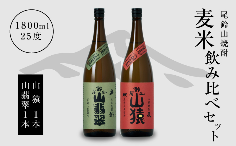 焼酎尾鈴山（山猿1本・山翡翠1本）各1800ml K09_0028_3
