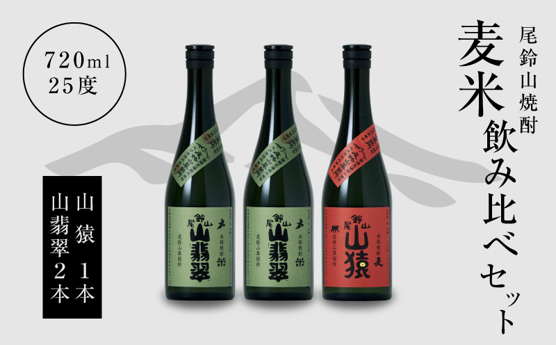 焼酎尾鈴山(山猿1本・山翡翠2本)720ml_K08_0014_4