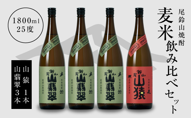 焼酎尾鈴山(山猿1本・山翡翠3本)1800ml _K08_0029_4