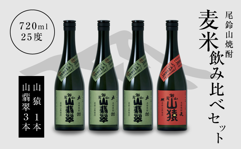 焼酎尾鈴山(山猿1本・山翡翠3本)720ml _K08_0019_4