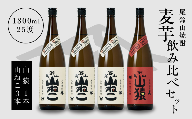 焼酎尾鈴山(山ねこ3本・山猿1本)1800ml_K09_0034_4