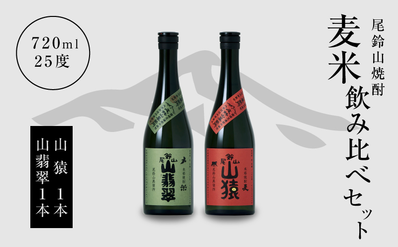 焼酎尾鈴山（山猿1本・山翡翠1本）720ml K09_0017_3